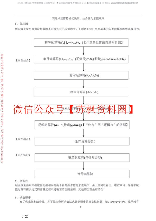 C语言程序设计